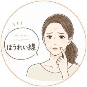 ほうれい線のお悩み