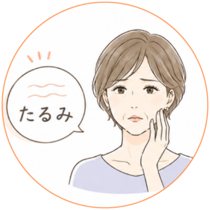 たるみで悩む女性